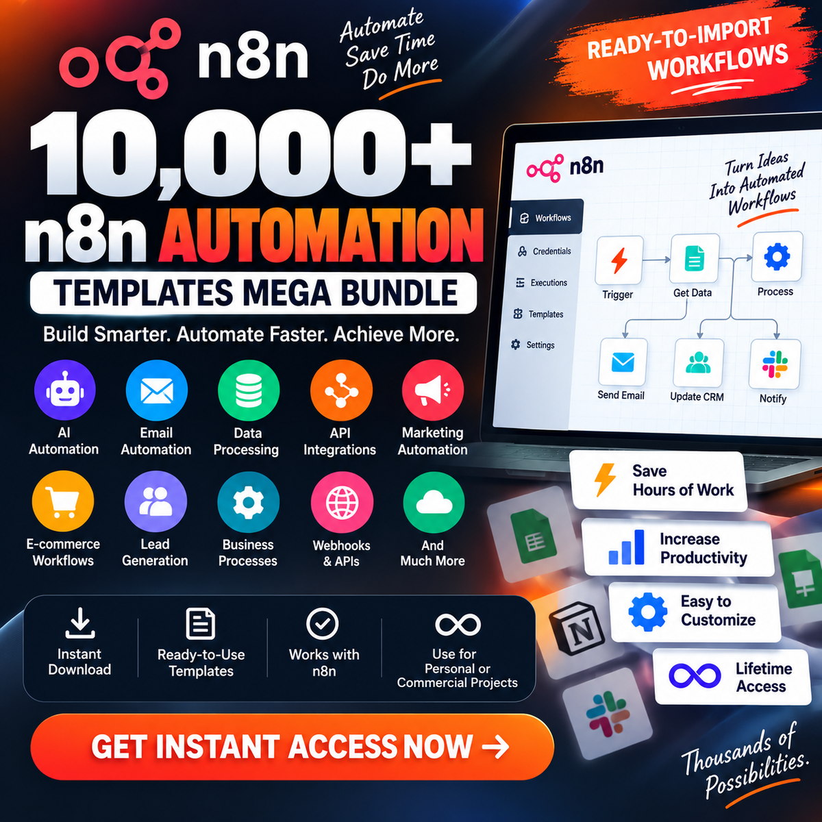 10,000 n8n AUTOMATION TEMPLATES