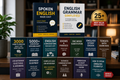 SPOKEN ENGLISH & GRAMMAR E-BOOKS BUNDLE